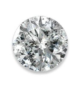 Included (I1, I2, I3)